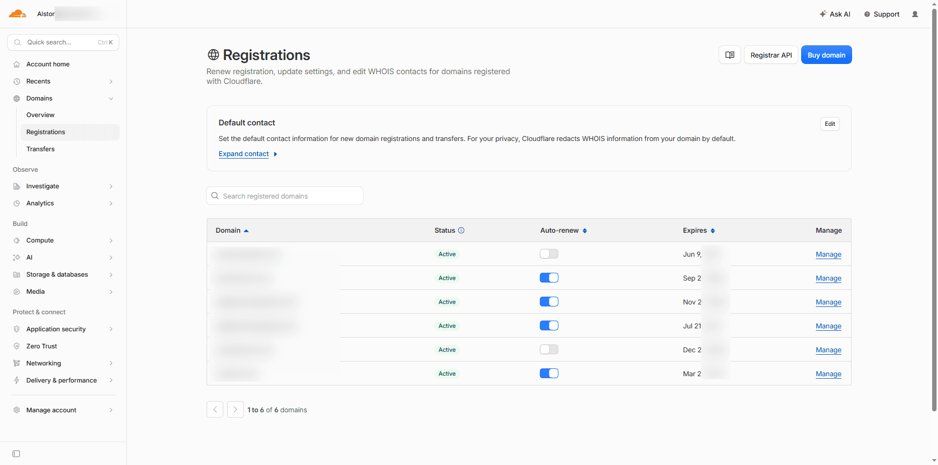 Cloudflare Registrar dashboard stating that WHOIS information is redacted from domains by default