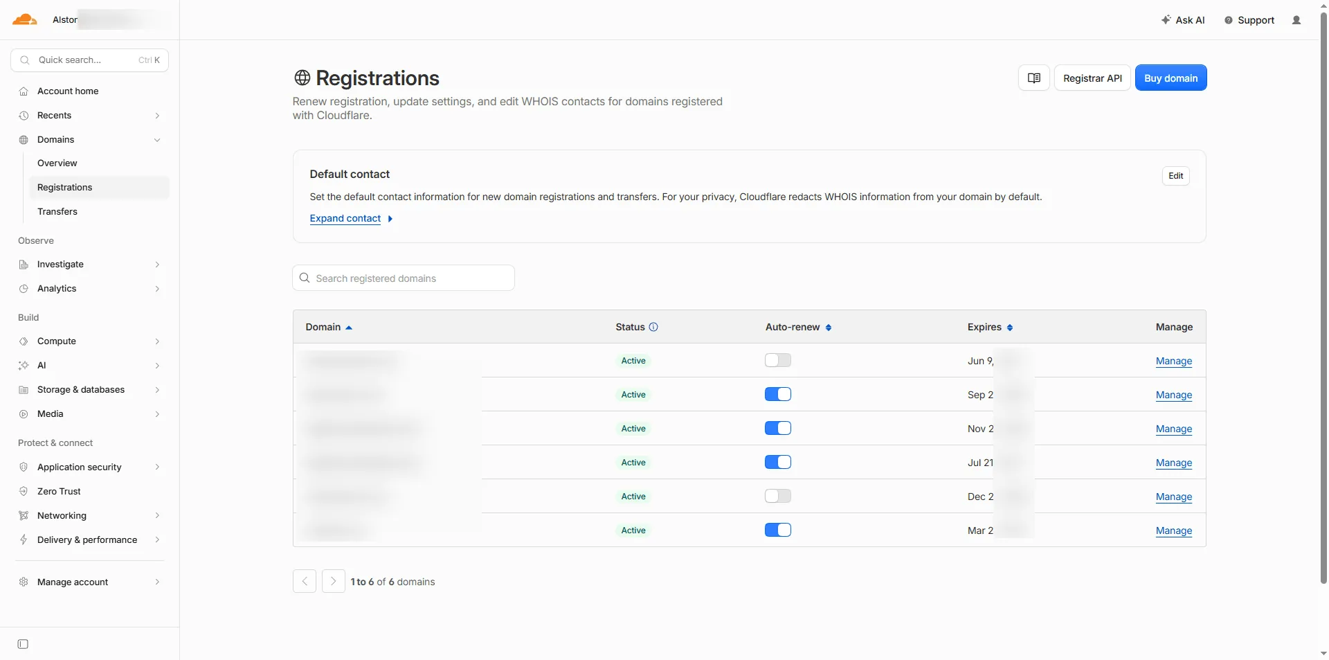 Cloudflare Registrar dashboard stating that WHOIS information is redacted from domains by default
