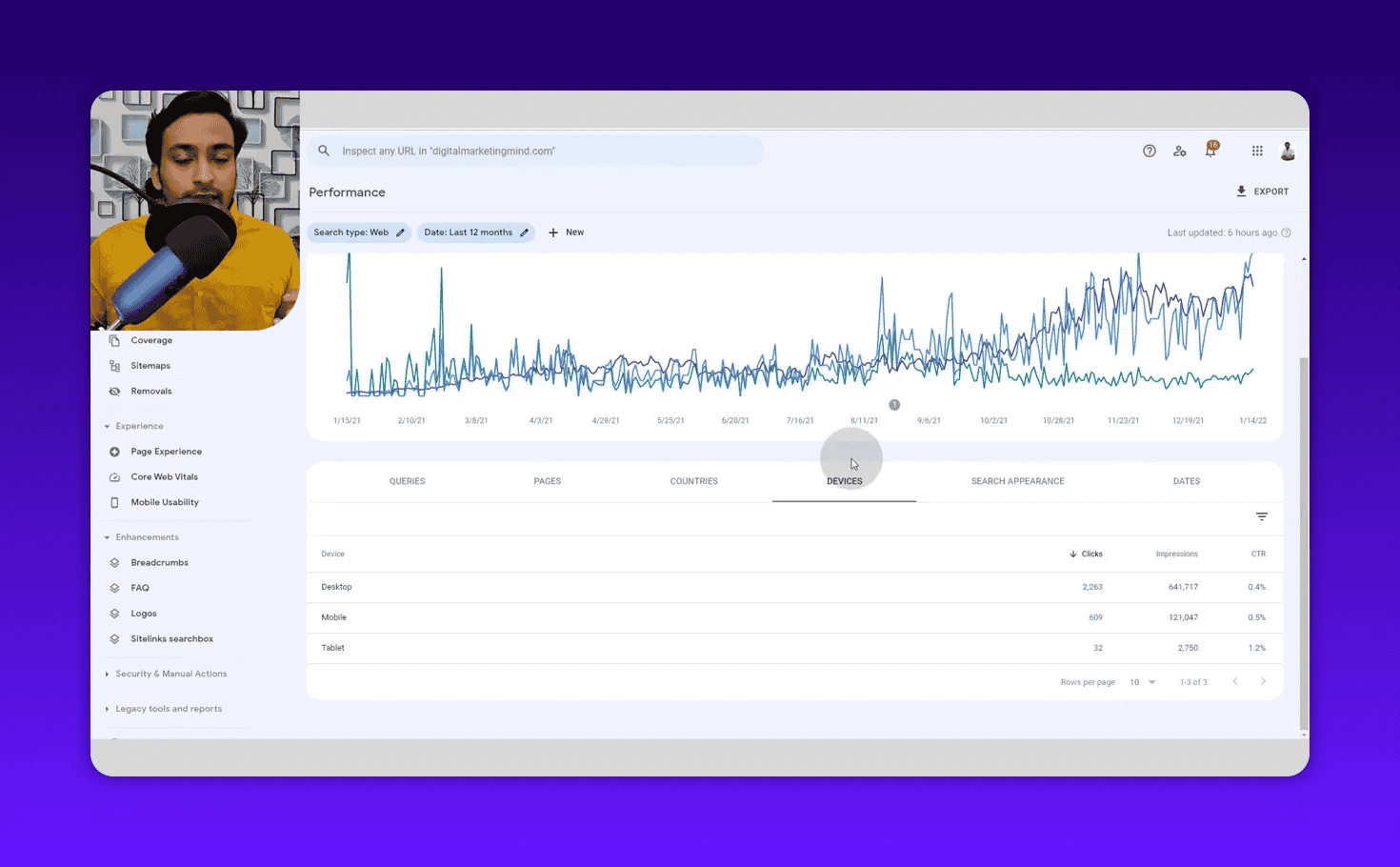 Devices tab metrics