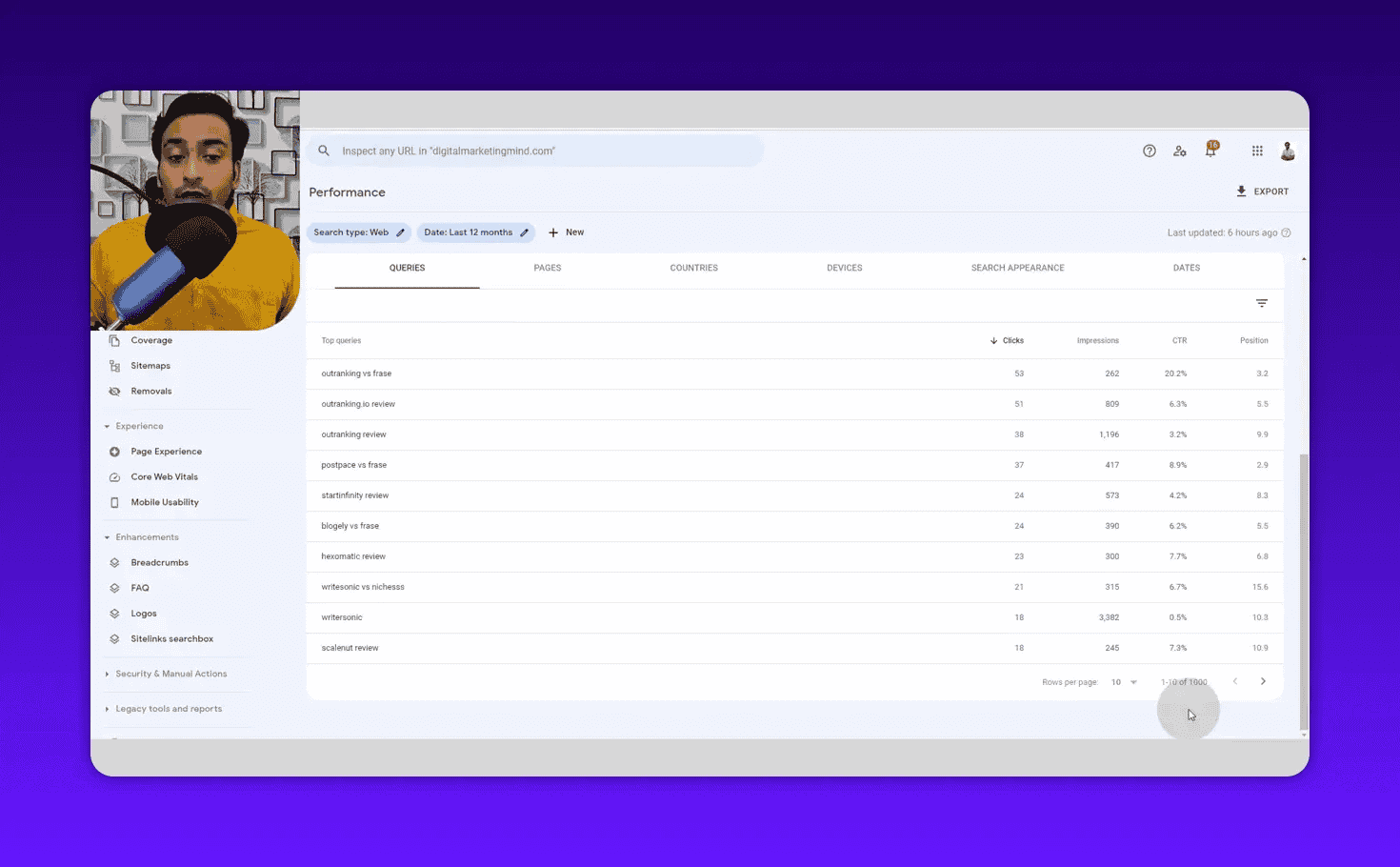 Queries table with real search phrases