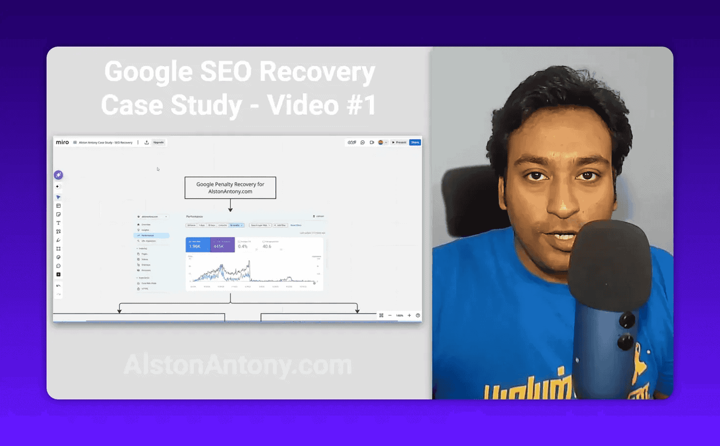 Miro board showing GSC traffic timeline and phased recovery plan with technical, content, and off-page stages