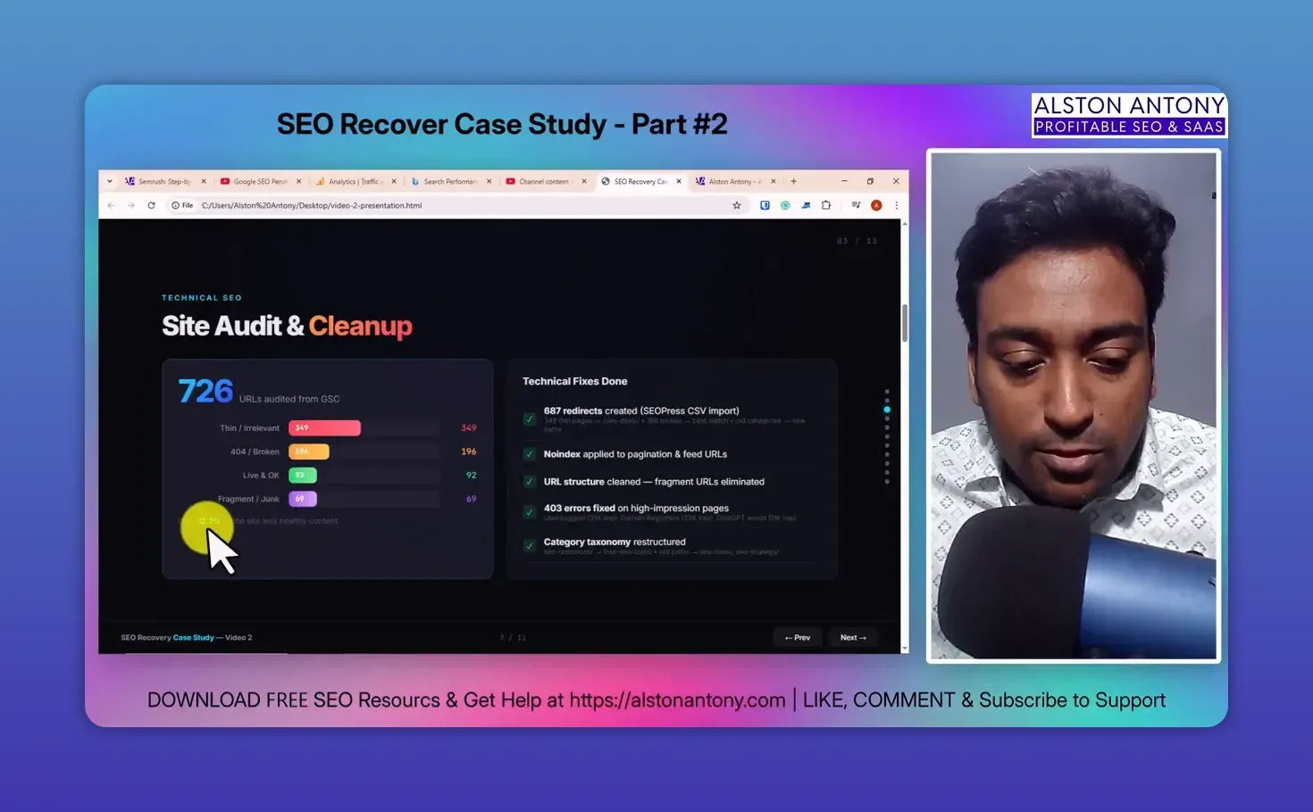 Site audit slide: 726 URLs audited from Search Console, 349 thin or irrelevant, 196 broken, 92 live and OK, 69 junk, beside the technical fixes